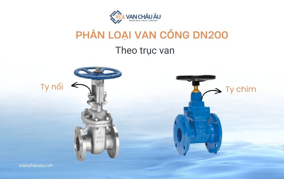 phân loại van cổng dn200 theo thiết kế trục van