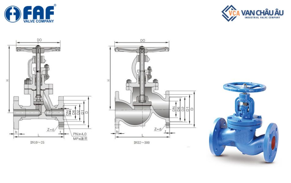 Cấu tạo của van cầu Bellow Seal FAF 2100