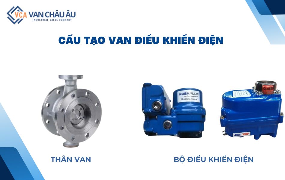 Cấu tạo van điều khiển điện