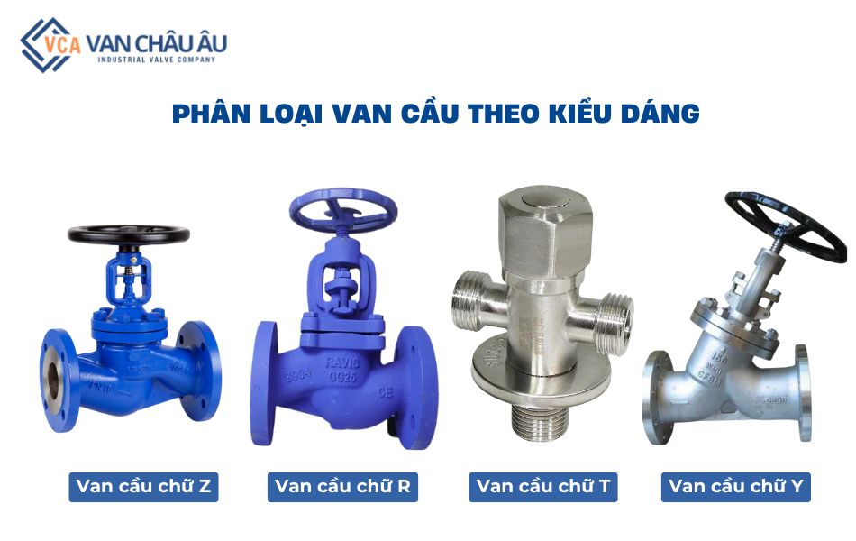 Phân loại van chữ ngã theo hình dạng