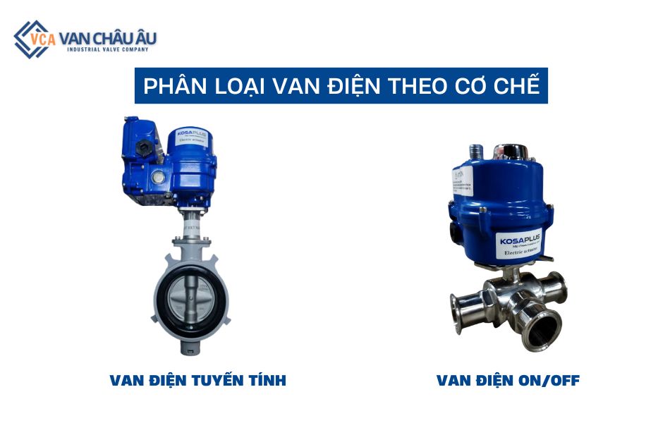 Phân loại van điều khiển bằng điện theo cơ chế vận hành