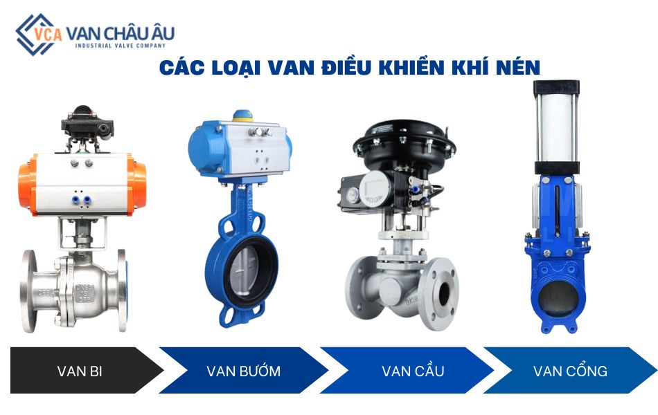 Các loại van điều khiển khí nén phổ biến