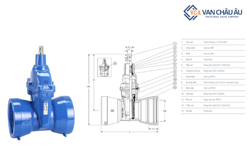 Van cổng AVK kiểu EE Tyton