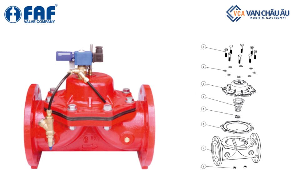 Van điều khiển khiển bơm ngang FAF 7500