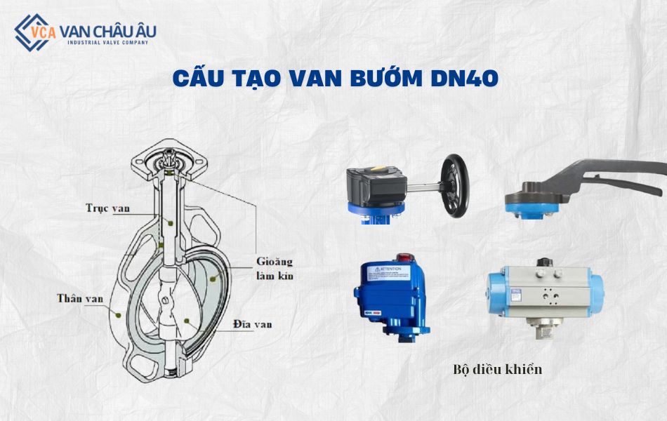 cấu tạo van bướm dn40