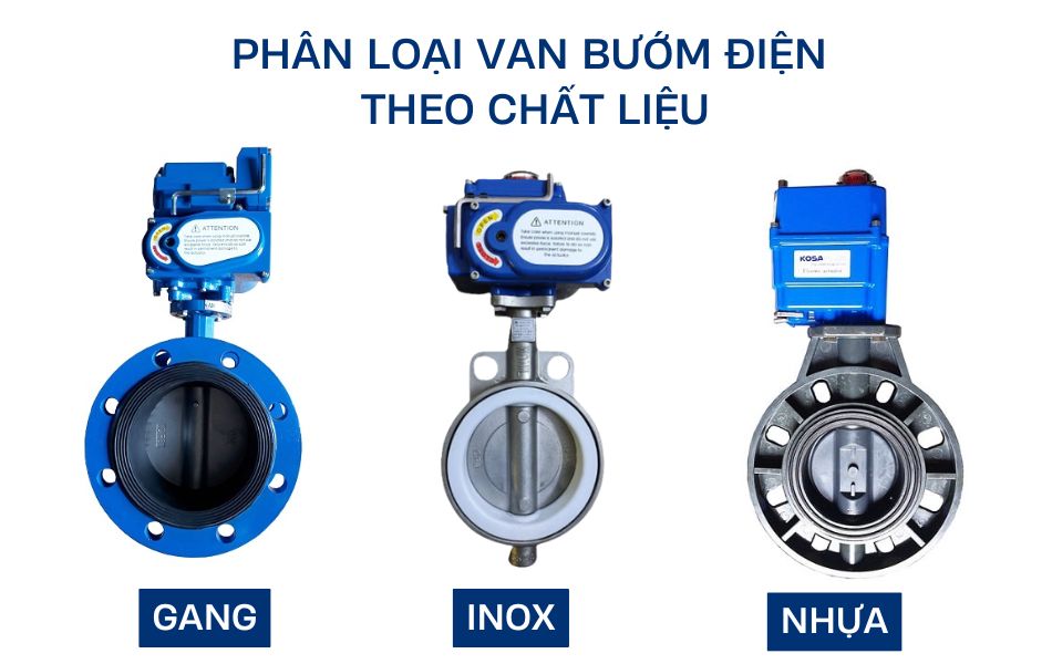 phân loại van bướm điều khiển điện theo chất liệu