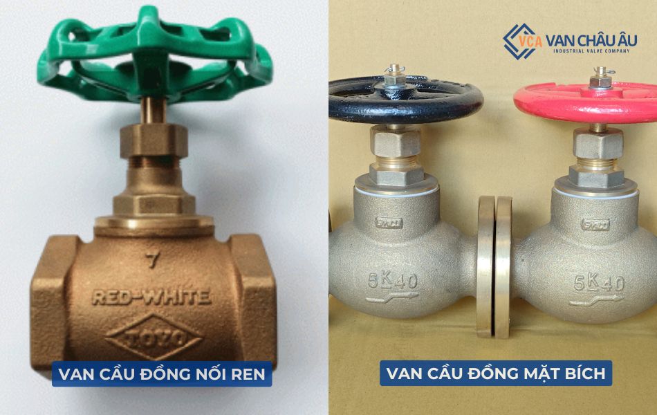 phân loại van cầu đồng