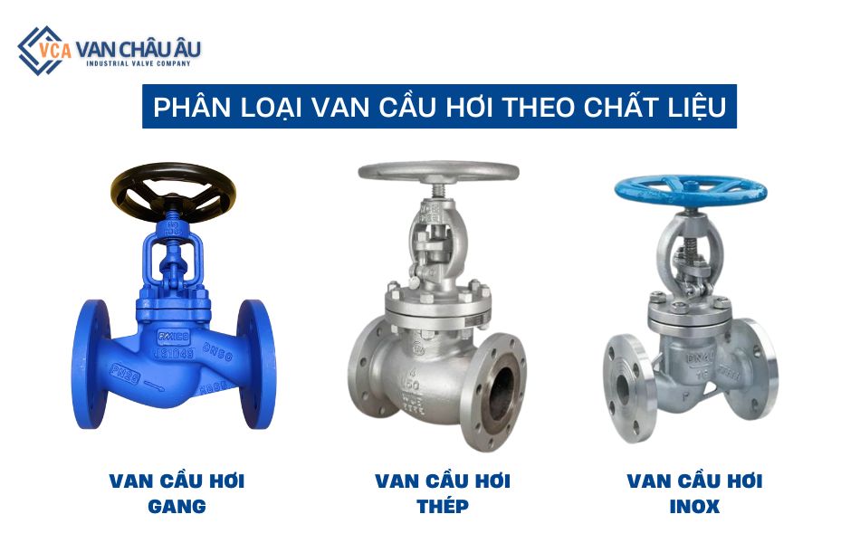 phân loại van cầu hơi theo chất liệu