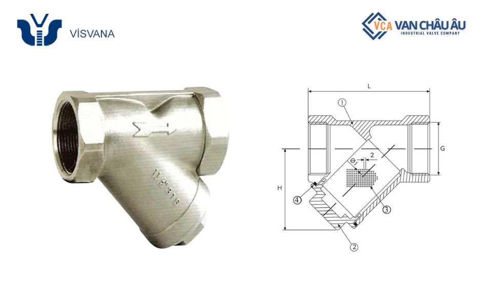 Van y lọc Visvana Model VSSYPT Thổ Nhĩ Kỳ