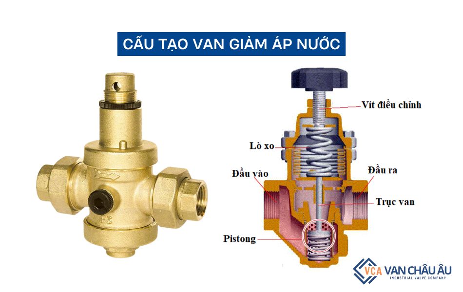 cấu tạo cơ bản van giảm áp nước