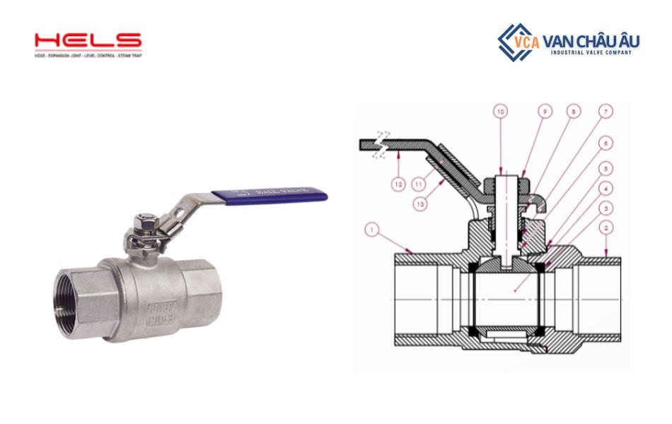 Van bi 2 mảnh tay gạt Hels Model HKV-2P Thổ Nhĩ Kỳ
