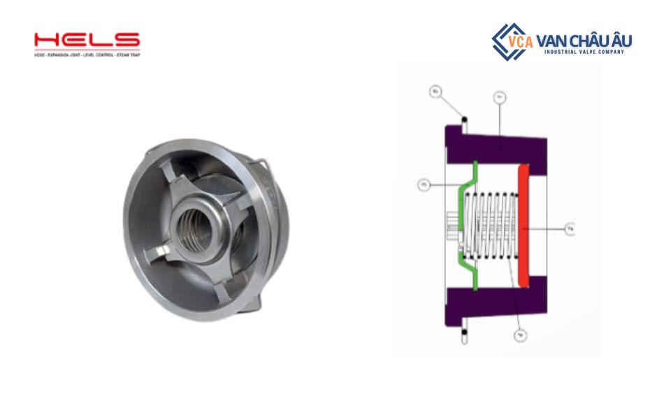Van 1 chiều đĩa lò xo Hels Model HDC-77 Thổ Nhĩ Kỳ
