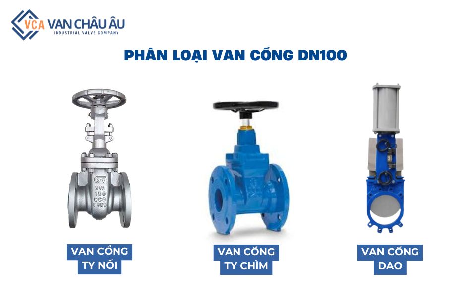 phân loại van cổng dn100