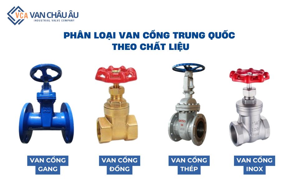phân loại van cổng trung quốc theo chất liệu