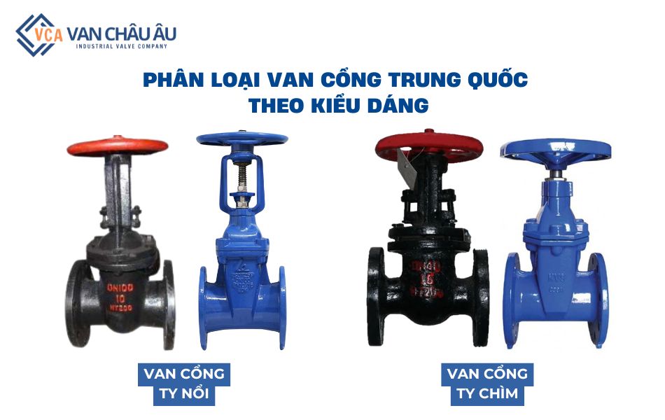 phân loại van cổng trung quốc theo kiểu dáng