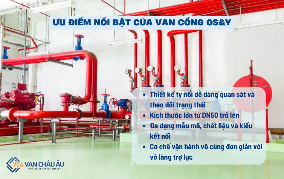 Tại sao van cửa OS&Y được ưa chuộng?