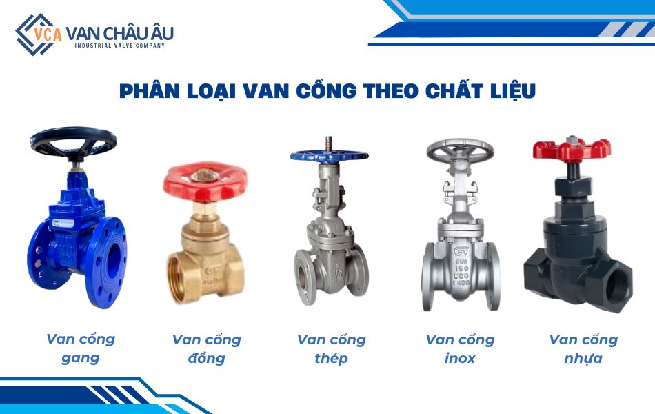 các loại van cổng theo chất liệu