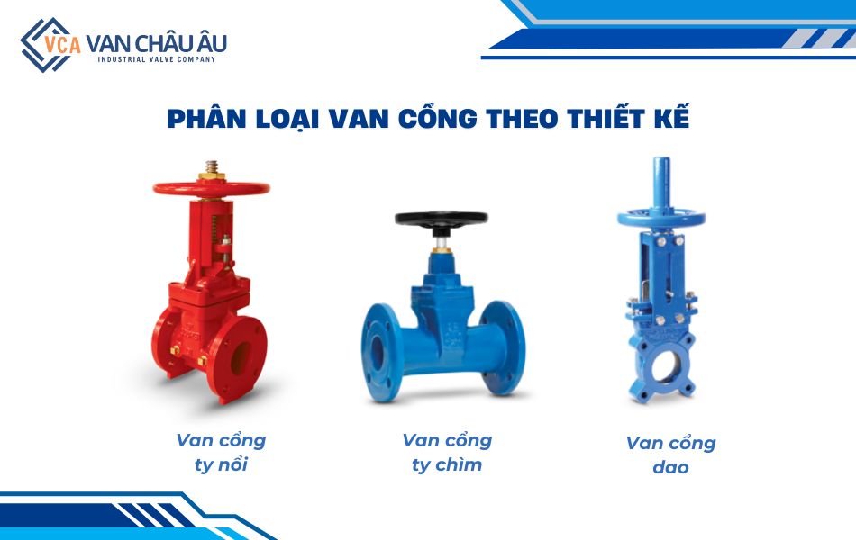 các loại van cổng theo thiết kế