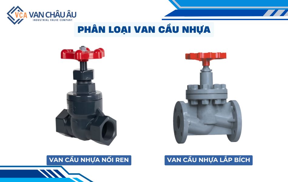 phân loại van cầu nhựa