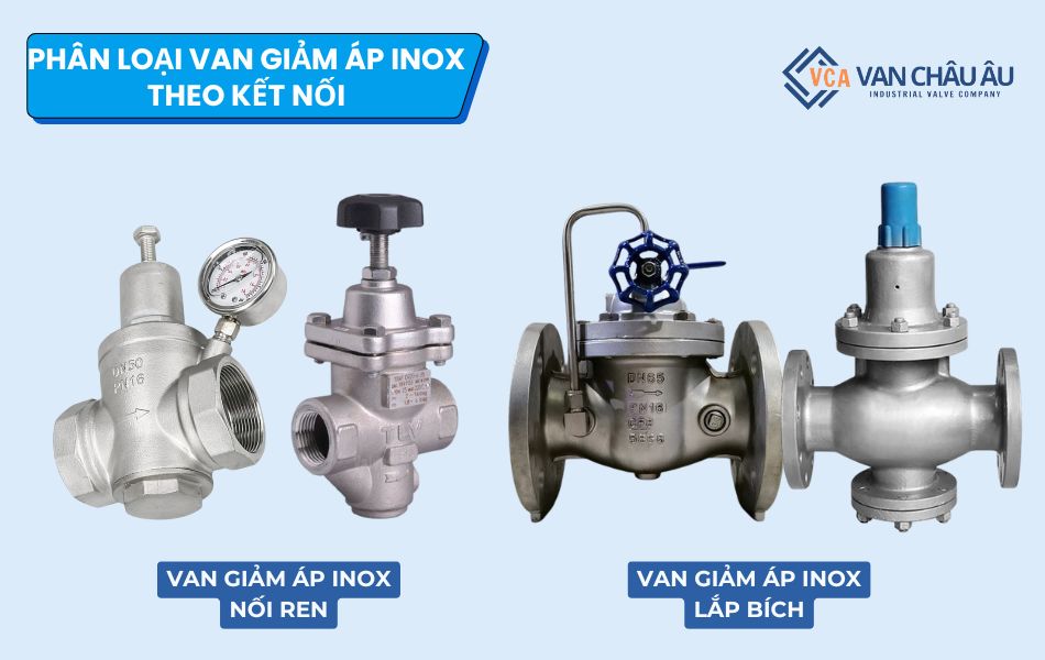phân loại van giảm áp inox theo kết nối