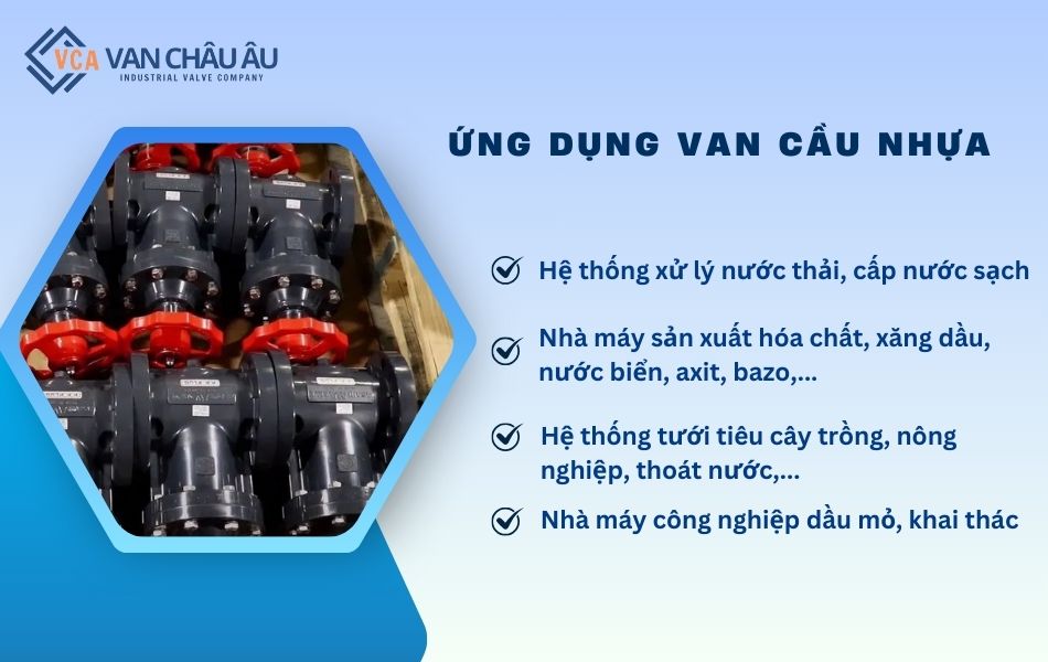 ứng dụng van cầu nhựa