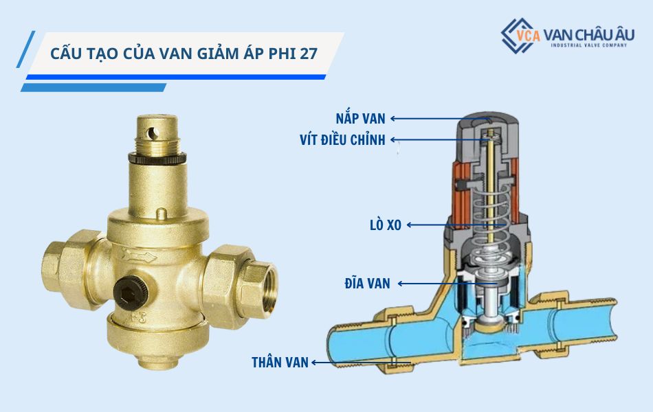 cấu tạo van điều áp nước phi 27