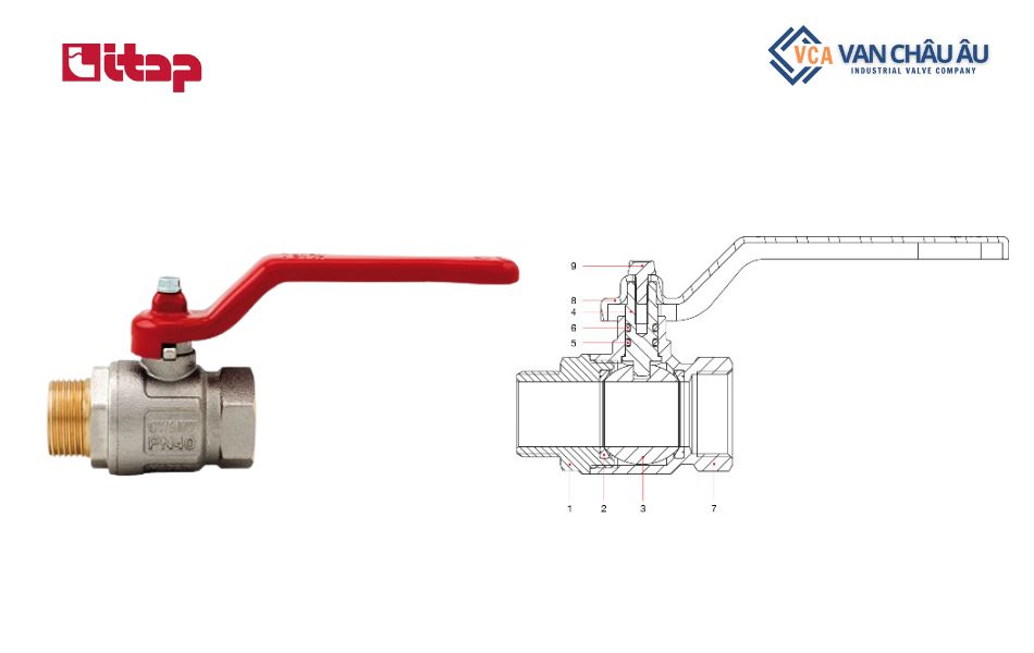 Đặc điểm cấu tạo van bi Itap 091