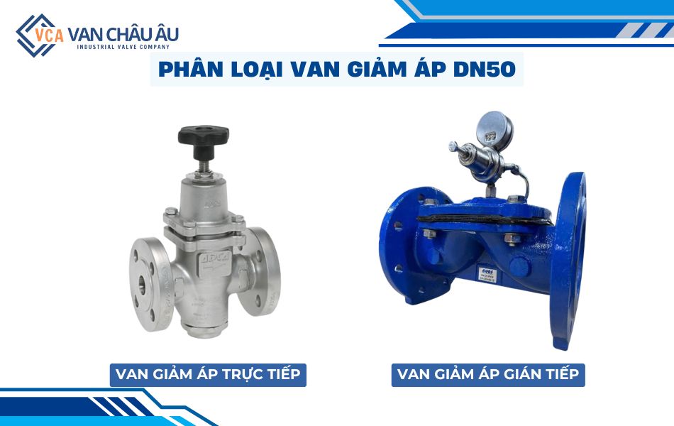 phân loại van giảm áp dn50