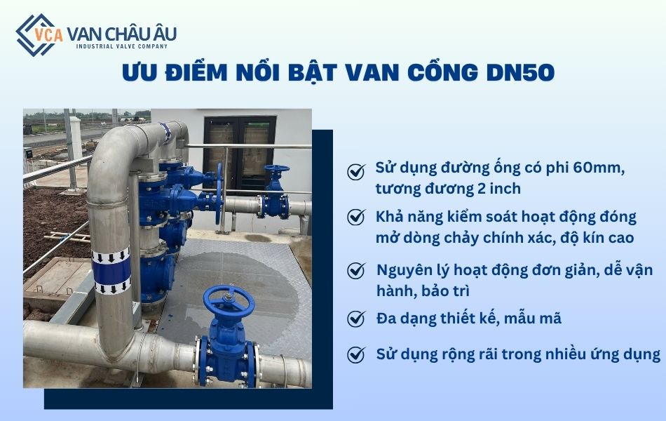 đặc điểm nổi bật của van cổng dn50