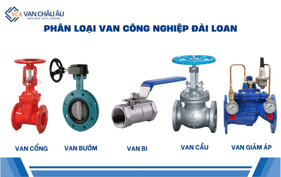 phân loại van công nghiệp đài loan