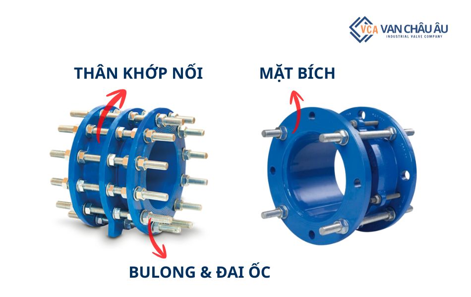 cấu tạo khớp nối mềm bb