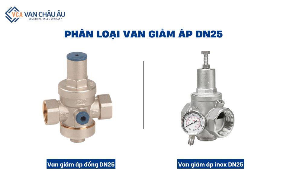 phân loại van giảm áp nước dn25