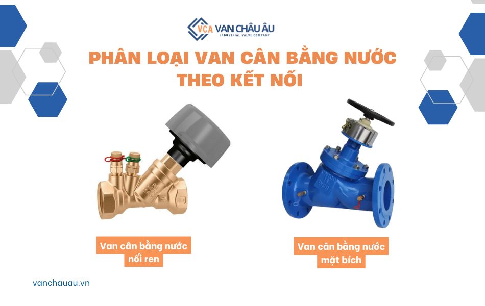 Phân loại van cân bằng nước theo kết nối