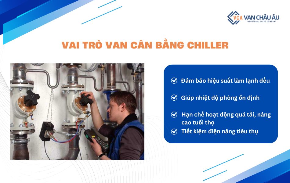 vai trò van cân bằng chiller