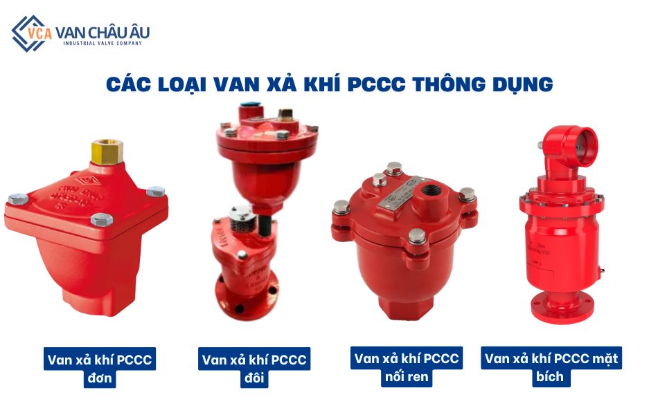 các loại van xả khí pccc phổ biến hiện nay