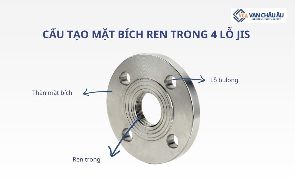 Cấu tạo mặt bích ren trong 4 lỗ JIS