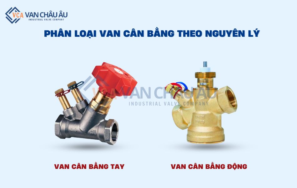 phân loại van cân bằng theo nguyên lý hoạt động
