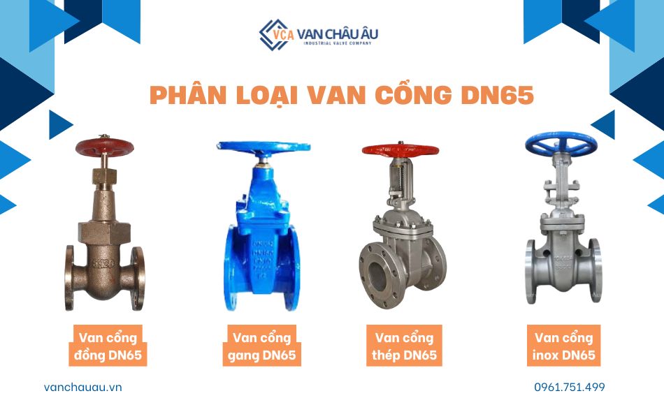 phân loại van cổng dn65