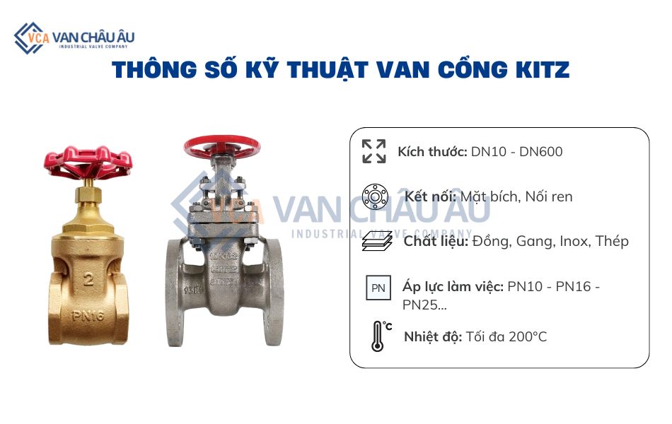 thông số kỹ thuật van cổng kitz