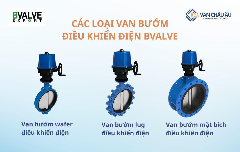 Các loại van bướm điều khiển điện Bvalve