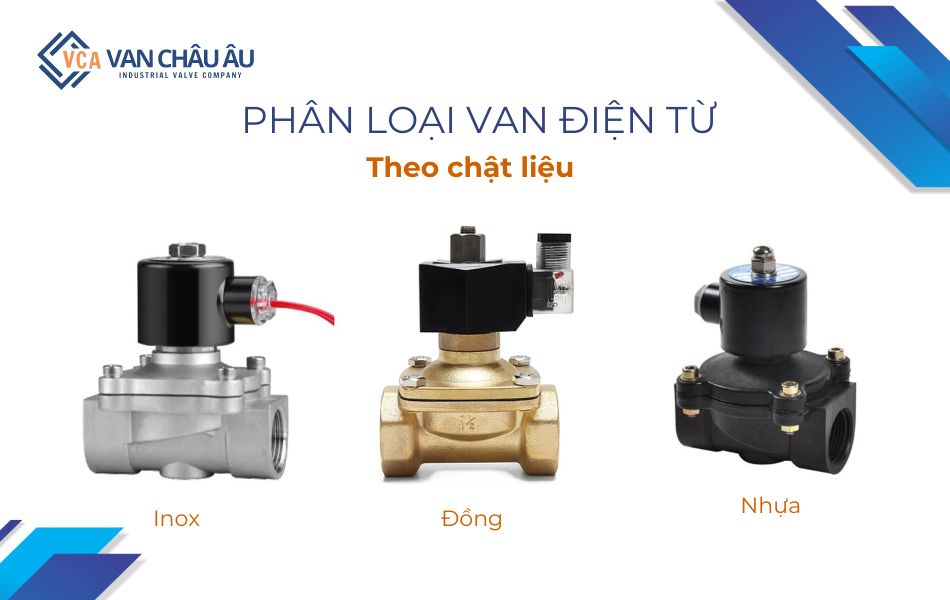 phân loại van điện từ theo chất liệu