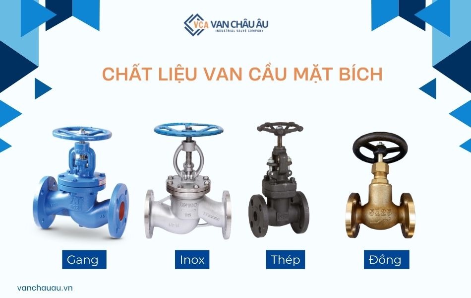 phân loại van cầu mặt bích