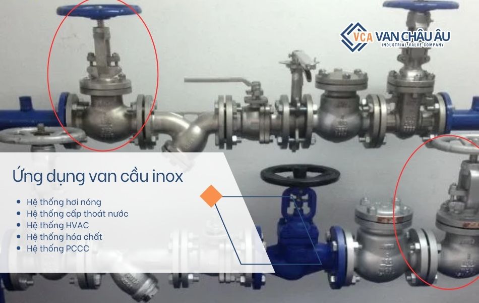 ứng dụng van cầu inox