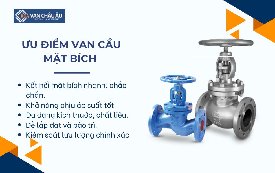 ưu điểm van cầu mặt bích
