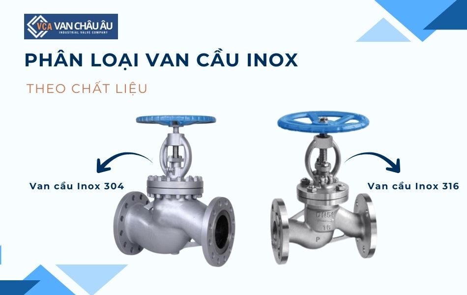 phân loại van cầu inox theo chất liệu