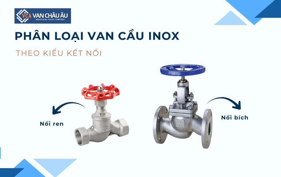 phân loại van cầu inox theo kết nối