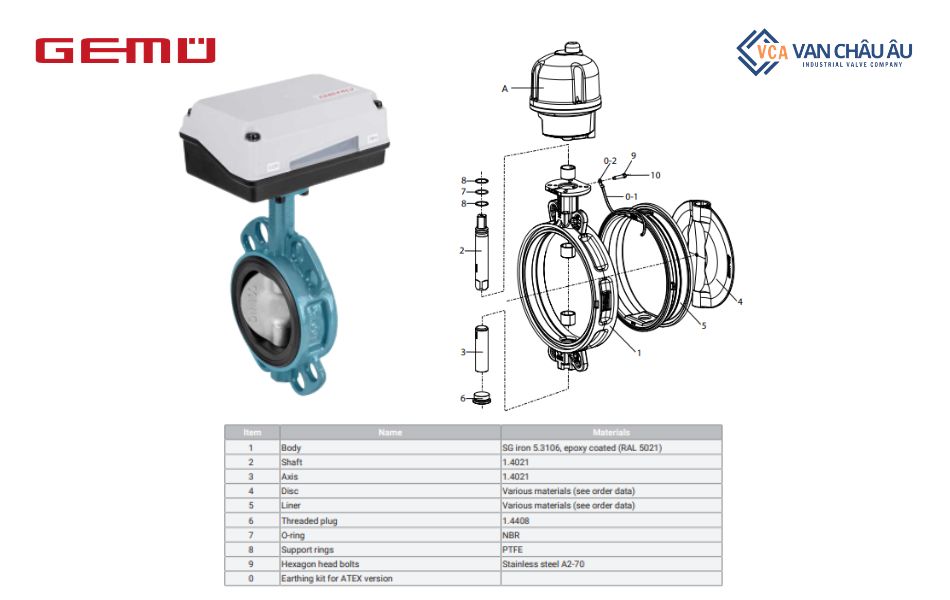 cấu tạp van bướm Gemu 488