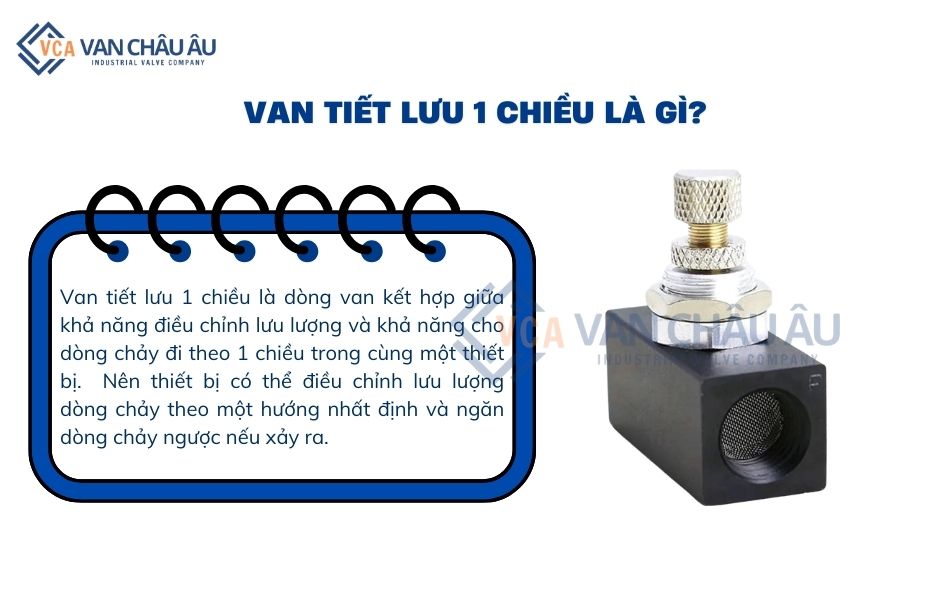 gioi-thieu-van-tiet-luu-1-chieu