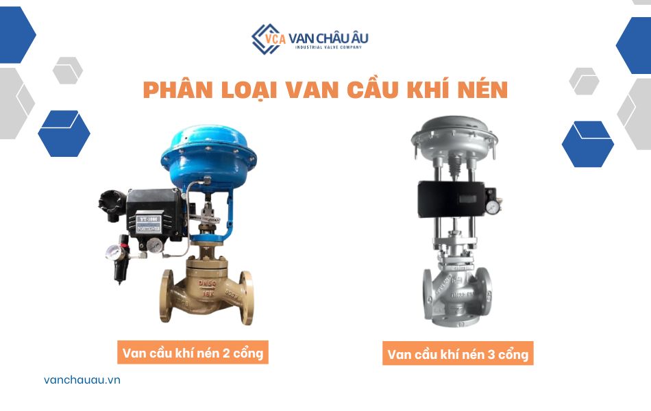 phan-loai-van-cau-dieu-khien-khi-nen-theo-than-van