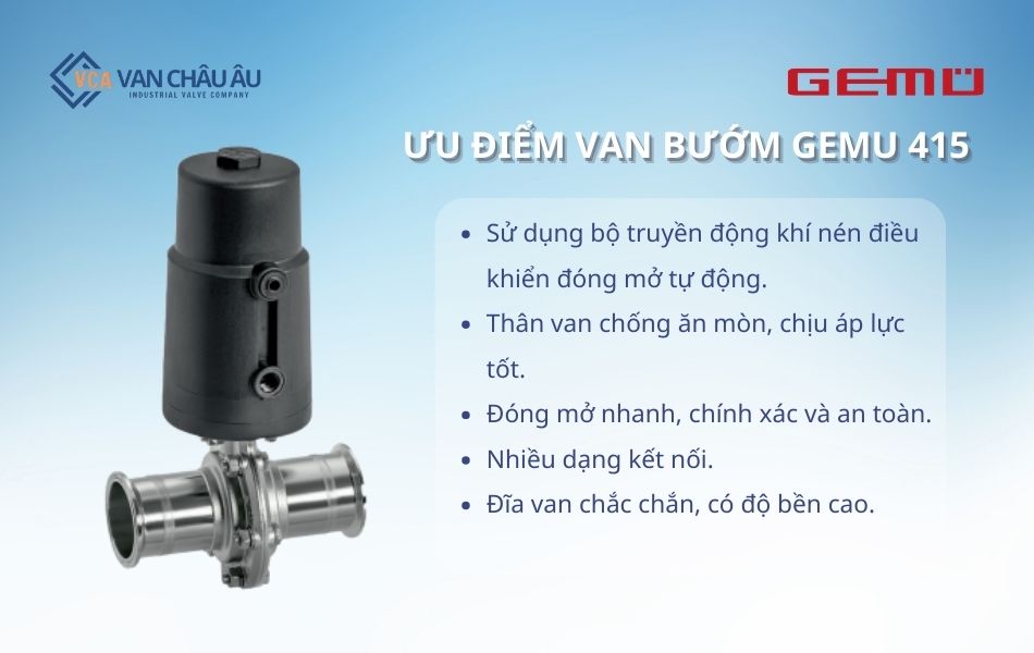 ưu điểm van bướm Gemu 415